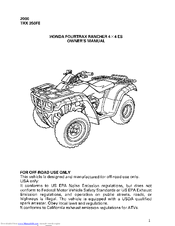 Honda 350 rancher manual download